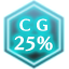 CGモード 25%